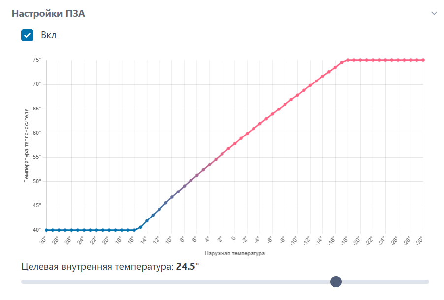 gTV2JPdxDs8HyMRcVIIAe0RYNg4V5GEJfUkTfHiA